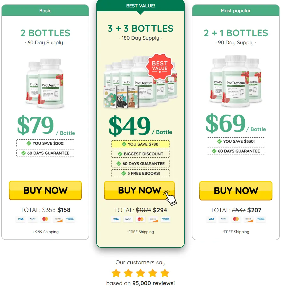 Price label